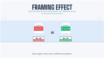 Framing Effect: Hpa majaw langai sha re ai arung arai hpe ga si n bung ai hte...